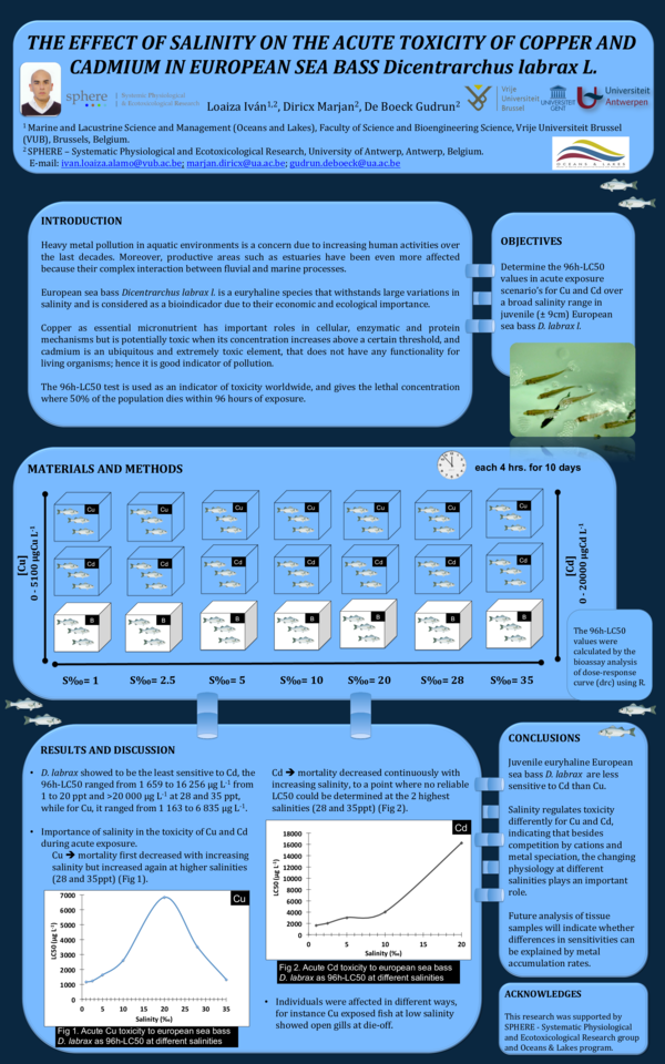 (PDF) The effect of salinity on the acute toxicity of copper and ...