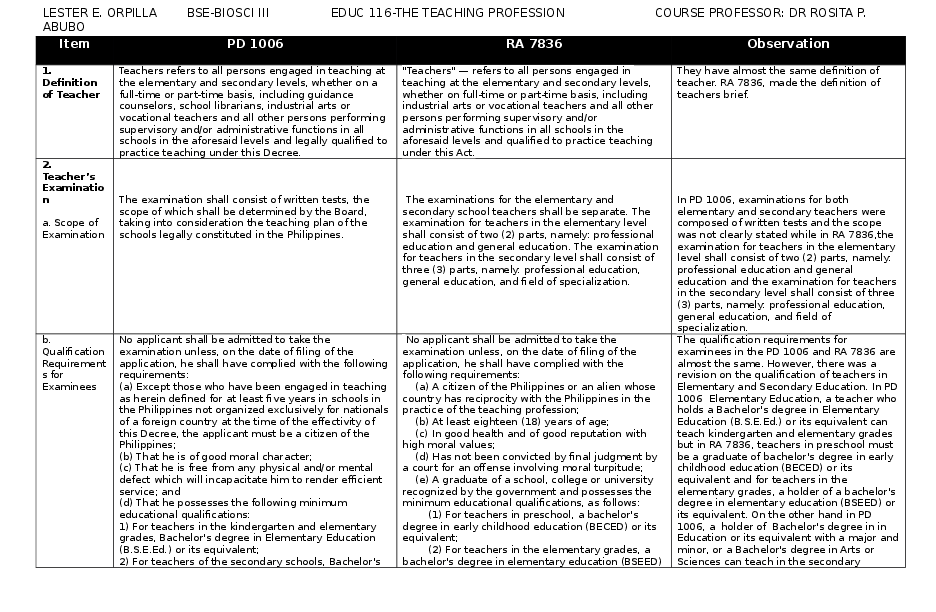 Reflection about pd 1006 picture