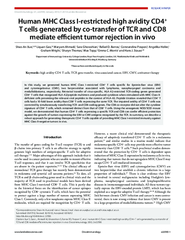 (PDF) These authors contributed equally to this work
