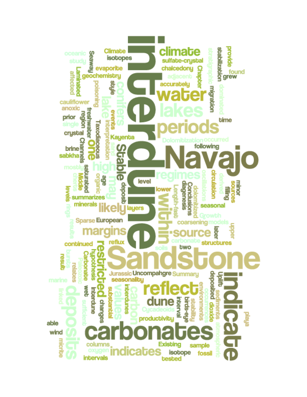 Paleoecology of Early Jurassic Navajo 