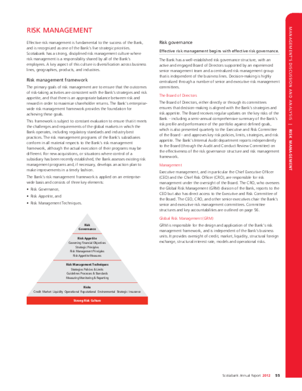 (PDF) MANAGEMENT'S DISCUSSION AND ANALYSIS | RISK MANAGEMENT