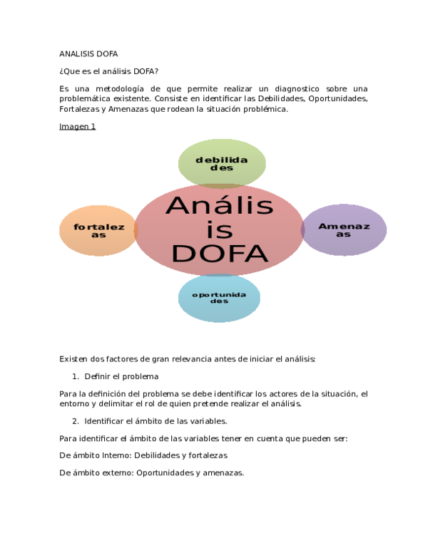 (DOC) ANALISIS DOFA