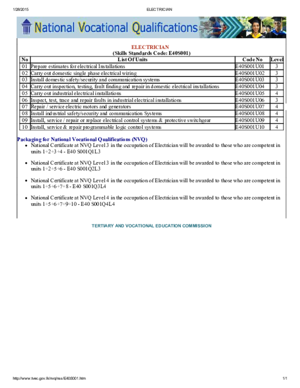 (PDF) ELECTRICIAN nvq 4 Ruwan Pushpa Kumara Academia.edu