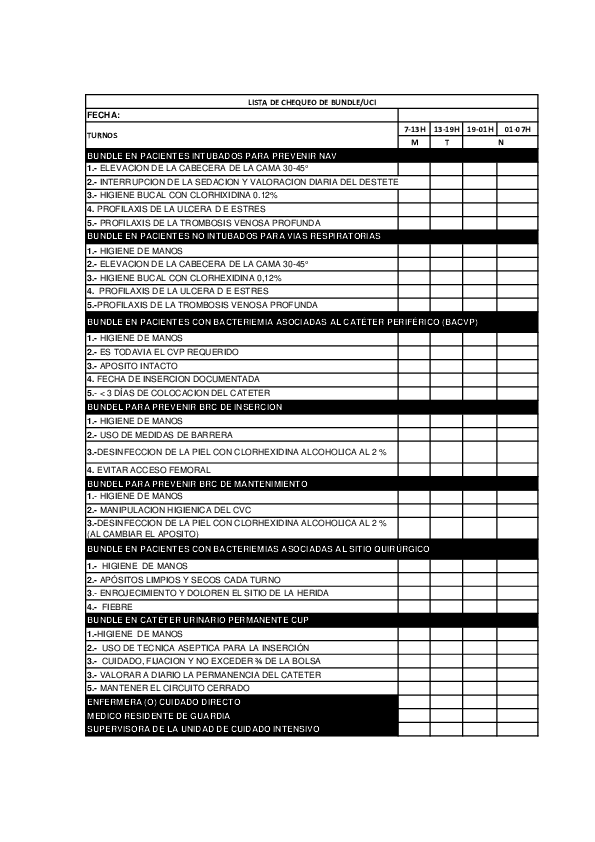PDF) ENFERMERA (O) CUIDADO DIRECTO MEDICO RESIDENTE DE GUARDIA ...
