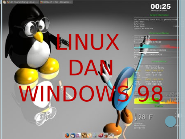 (PPT) Sekilas pengertian Linux dan Windows 98