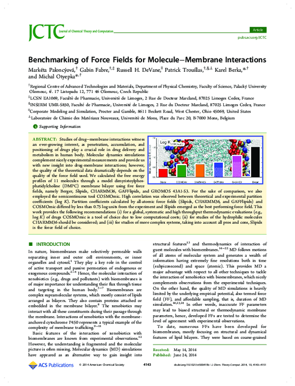 (PDF) Benchmarking of Force Fields for Molecule−Membrane Interactions