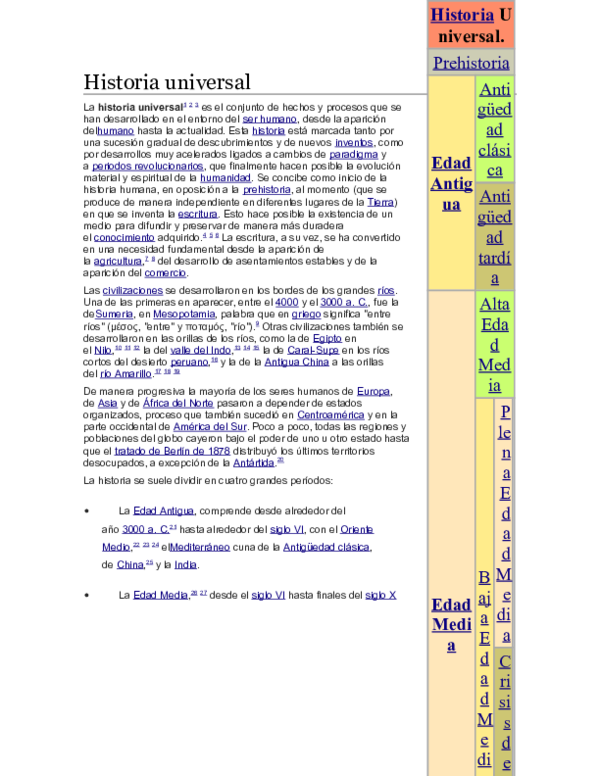 (DOC) Historia universal Kristian Quintana Academia.edu
