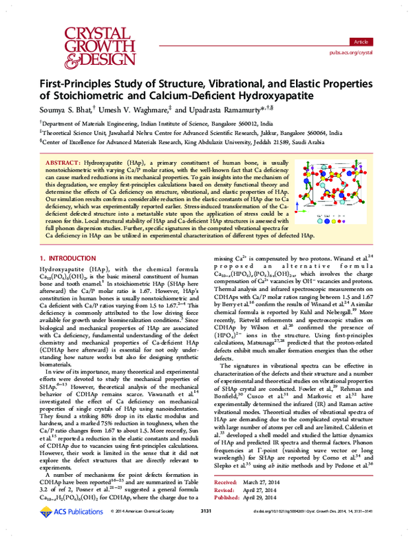 (PDF) First-principles study of structure, vibrational and elastic ...