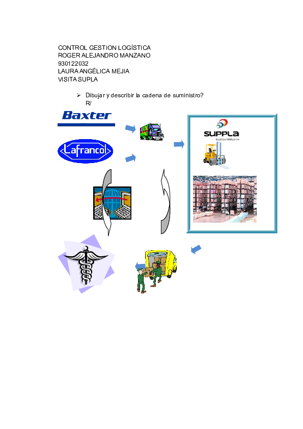(DOC) CONTROL GESTION LOGÍSTICA