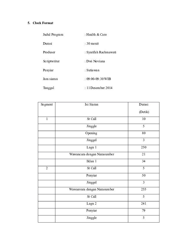 (DOC) Clock Format Syarifah Rachmawati Academia.edu