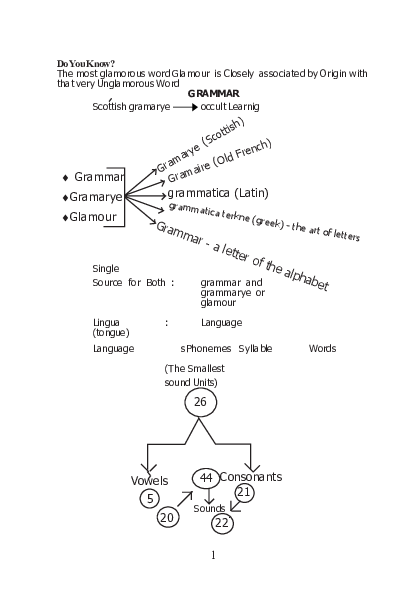 Pdf Eng 101 Md Ashadur Rahman Academia Edu