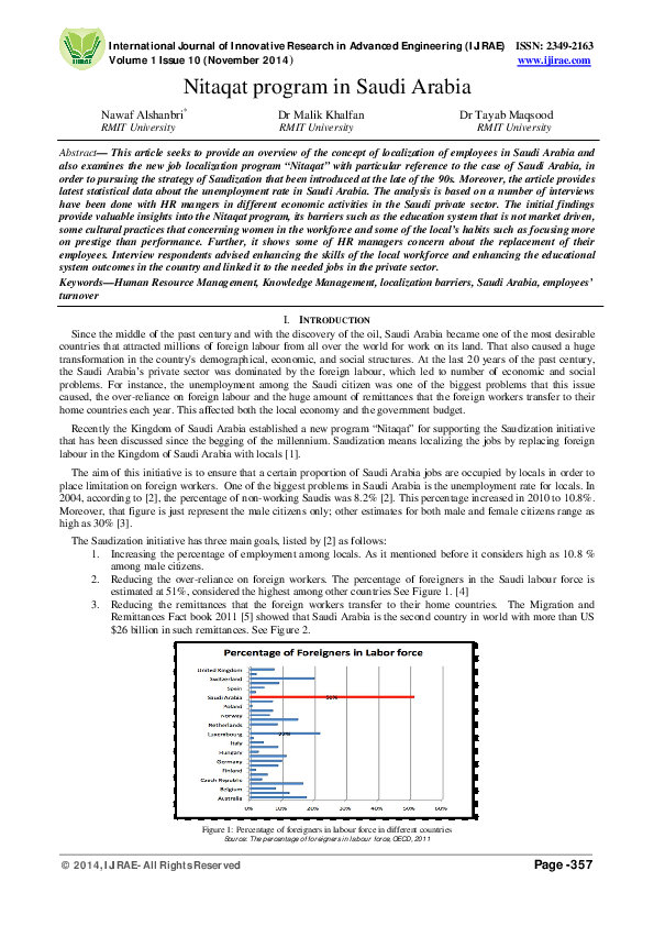 Essay about nitaqat 03 image