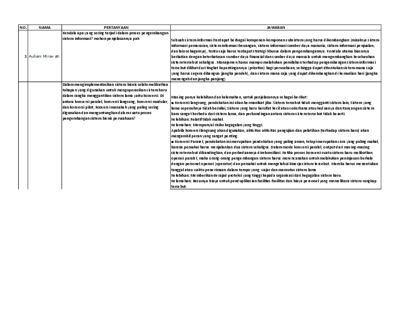 Pdf Diskusi Pertemuan Xii Muhammad Zulfadly Fado Jr Academia Edu