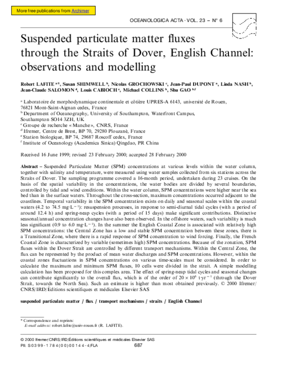 Particulate matter research topics image