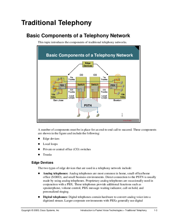 (PDF) Traditional Telephony Basic Components of a Telephony Network