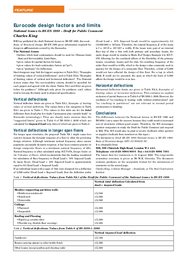 (PDF) 115-Eurocode Design