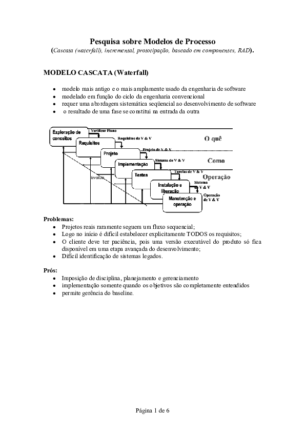 (PDF) Pesquisa sobre Modelos de Processo