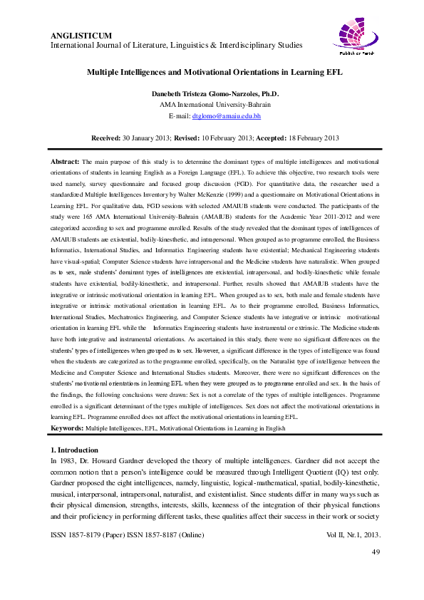 Motivation essay ideas image