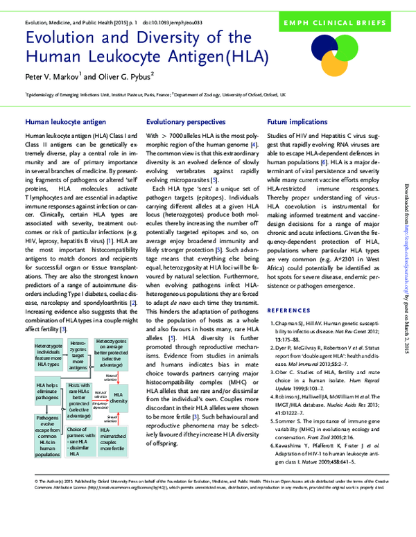 (PDF) Evolution and Diversity of the Human Leukocyte Antigen (HLA)