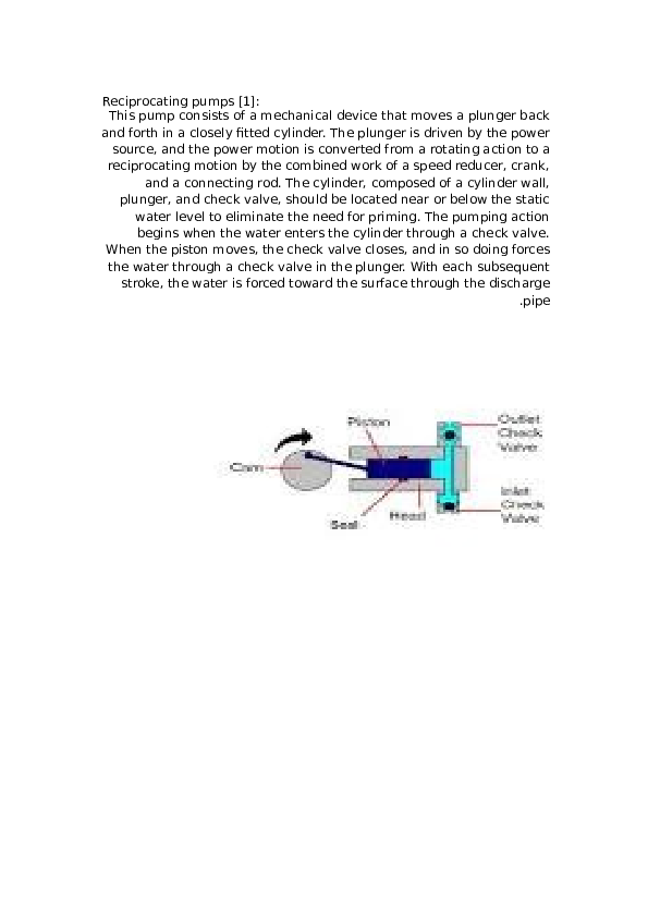 (DOC) Reciprocating pumps Elsultan Hussein Elshafei Academia.edu