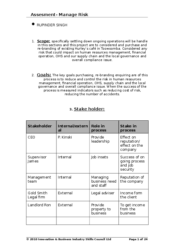 Risk management plan for the charming cafe essay 05 image