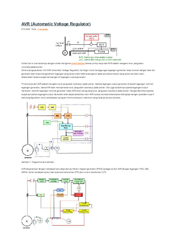 (DOC) AVR (Automatic Voltage Regulator suhita Tuloy Academia.edu