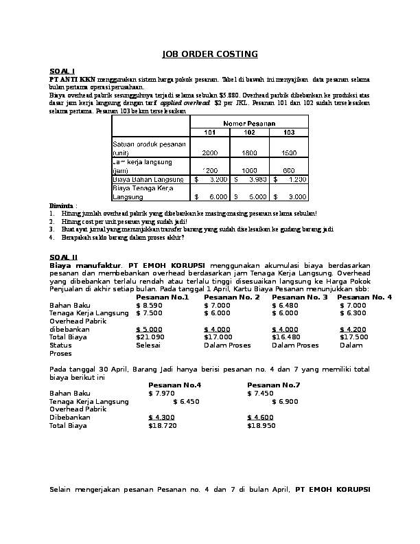 Doc Job Order Costing Heri Supriyono Academia Edu