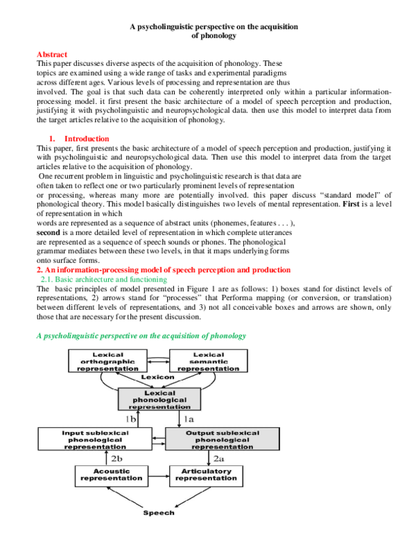 (PDF) A psycholinguistic perspective on the acquisition of phonology