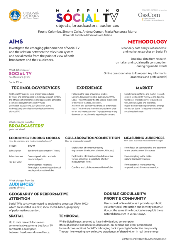(PDF) Social Tv