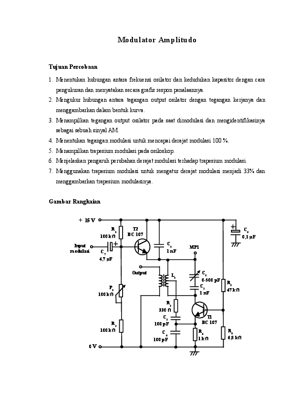 (DOC) Modulator Amplitudo