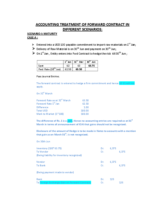 (PDF) ACCOUNTING TREATMENT OF FORWARD CONTRACT IN DIFFERENT SCENARIOS