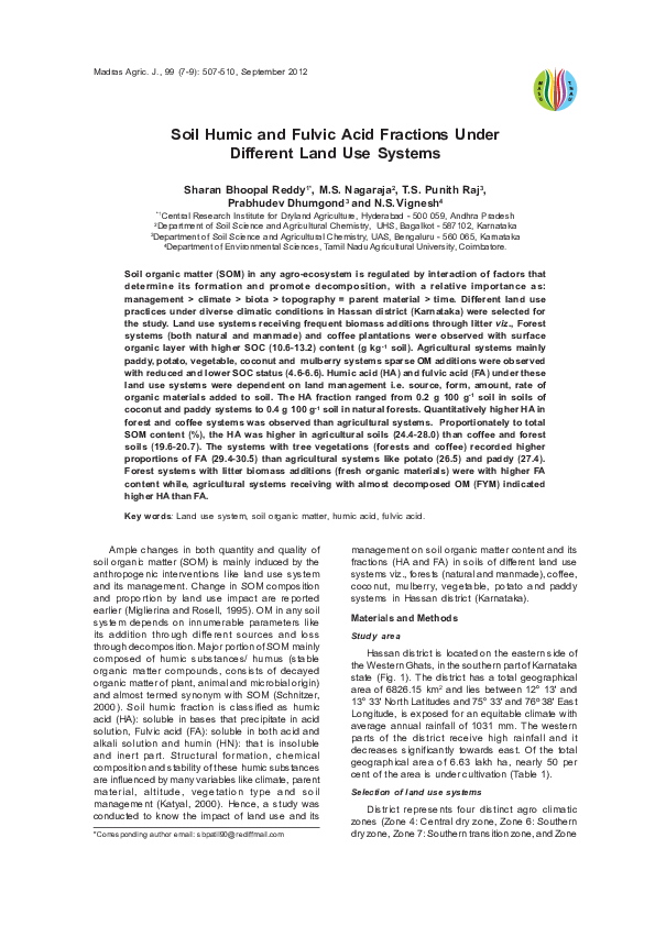 (PDF) Soil Humic and Fulvic Acid Fractions Under Different Land Use Systems