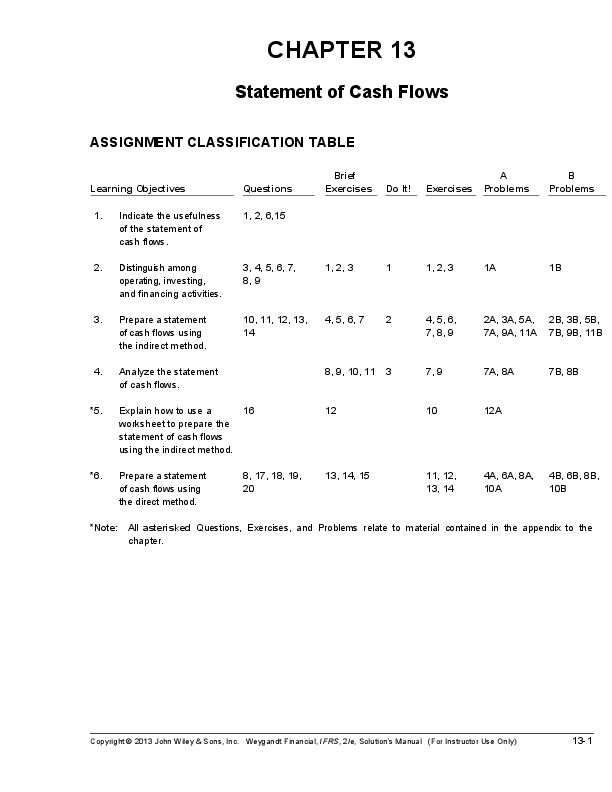 Admission personal statement essay examples picture