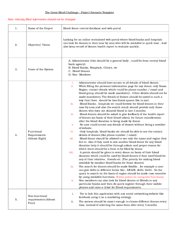 (DOC) Blood Donor Database (DOC) Blood Donor Database