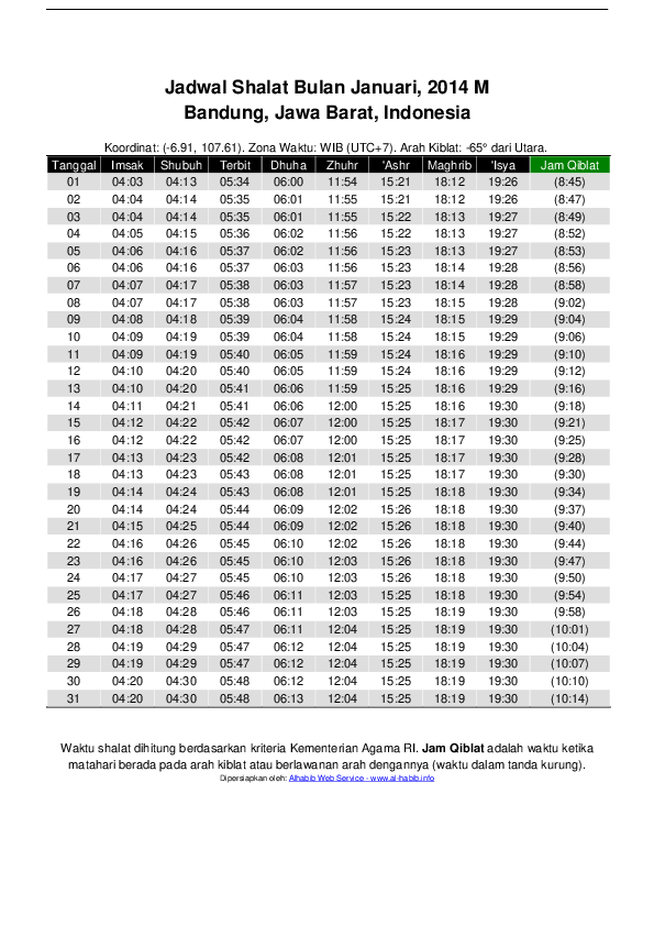 (PDF) Jadwal Sholat Tahunan - Bandung, Jawa Barat, Indonesia | anmore