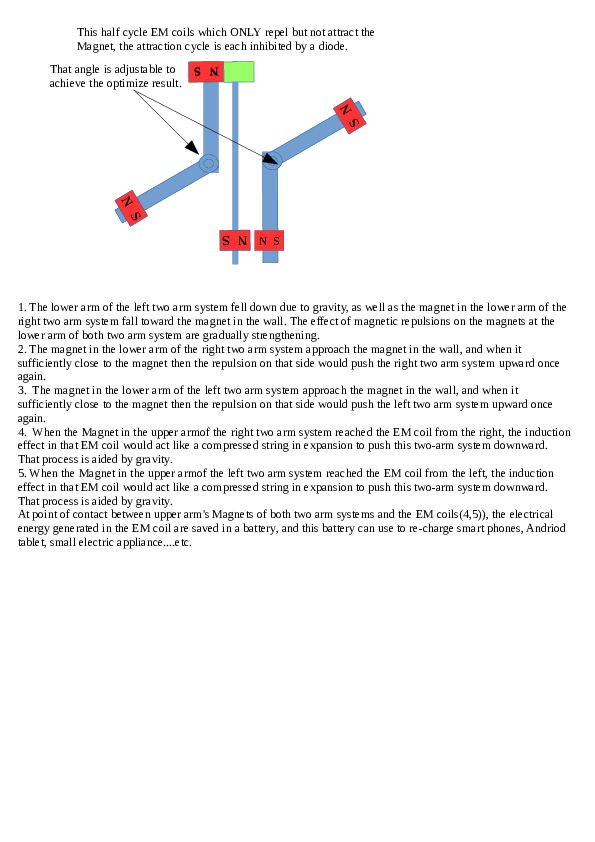 (PDF) Double side Gravity electrical generator Chess Inventor Academia.edu