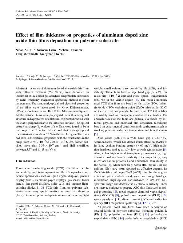 Effect of film thickness on properties of aluminum doped zinc oxide