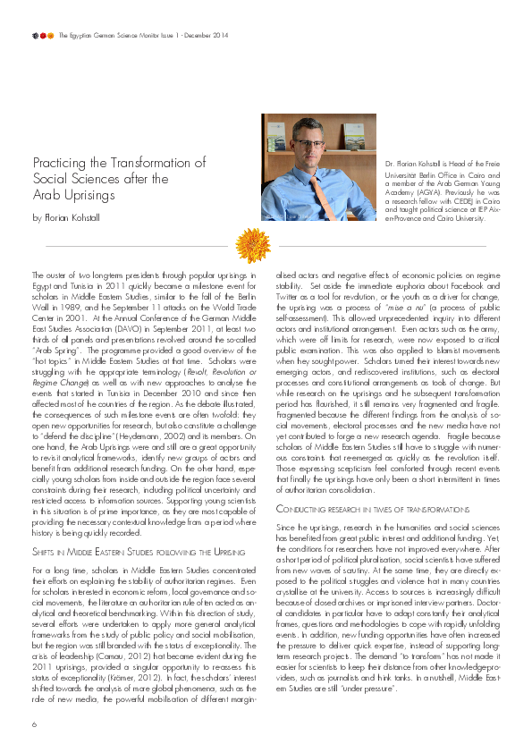 Arab spring countries image