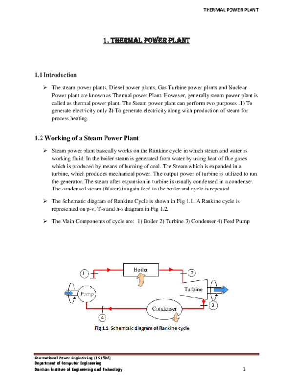 (PDF) THERMAL POWER PLANT Sachithra Gunawardhana Academia.edu