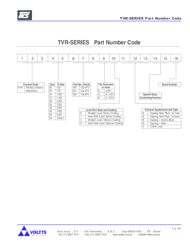 (PDF) SPECIFICATION Varistor Voltage Daniel Fuentes Academia.edu