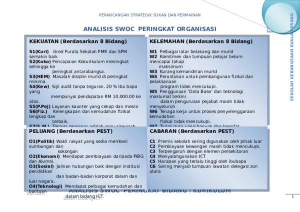 (DOC) ANALISIS SWOC PERINGKAT ORGANISASI