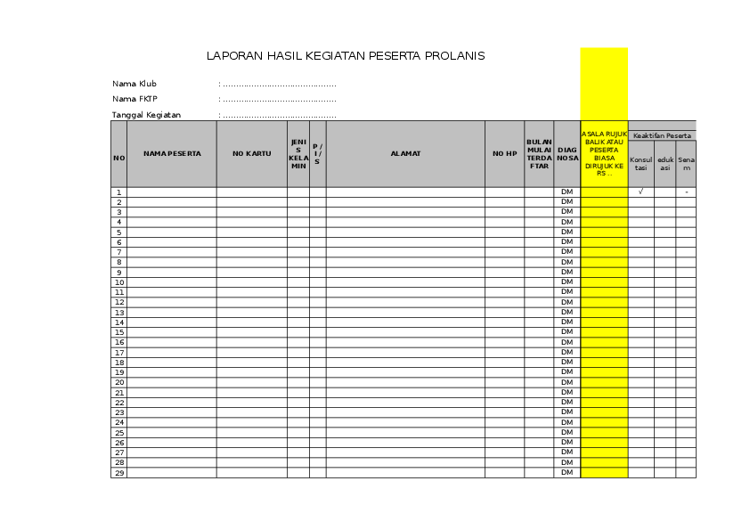 Format Daftar hadir dan laporan Prolanis | sakti zuanda - Academia.edu