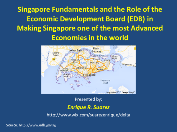 (PDF) Singapore Fundamentals and the Role of the Economic Development ...