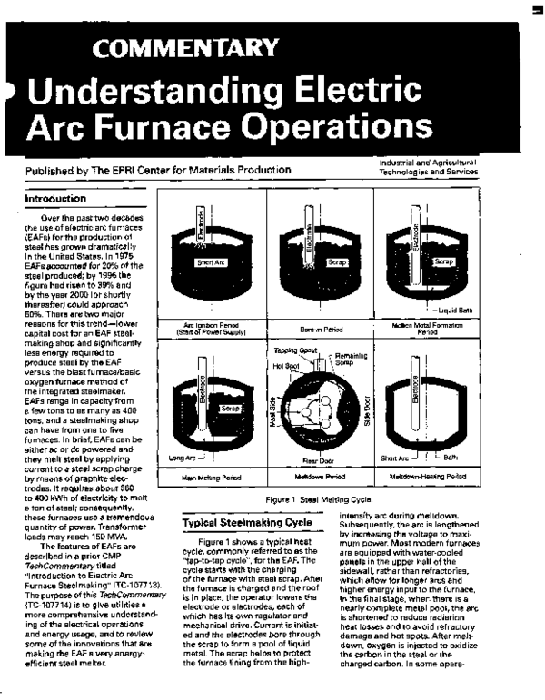 (PDF) Understanding Electric Arc Furnace Operations Pepe Hernandez