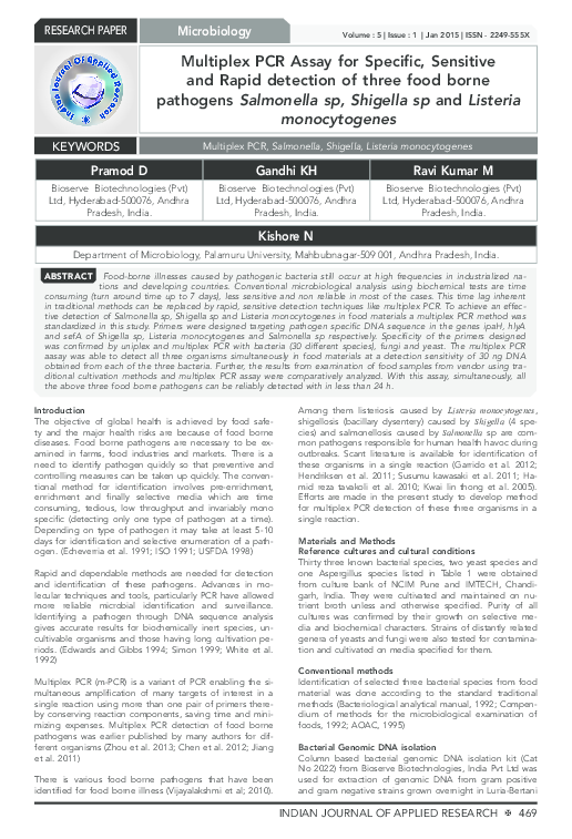 Multiplex PCR Assay for Specific, Sensitive and Rapid detection of ...