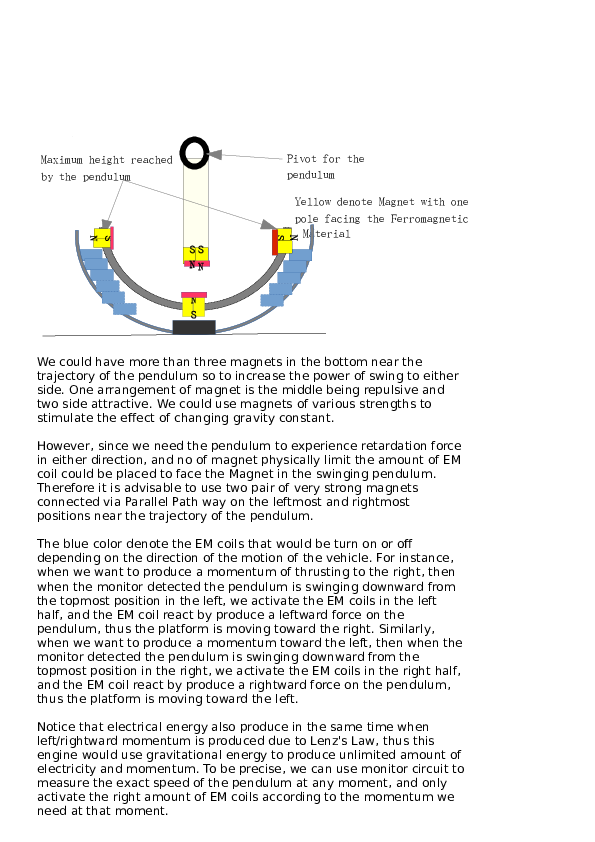 Pendulum Gravity Engine PPT design 1 Chess Inventor Academia.edu