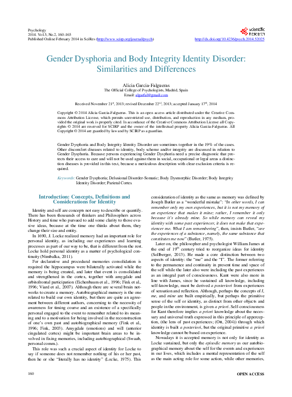 What does gender dysphoria mean image