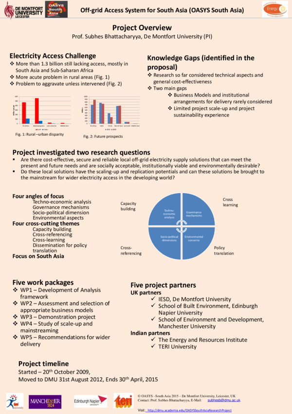 (PDF) Dissesmination posters
