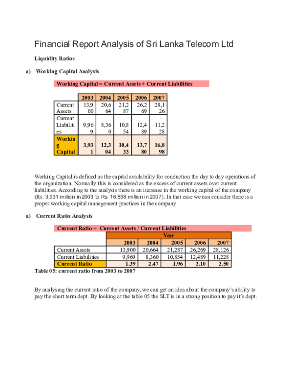 Financial analysis image