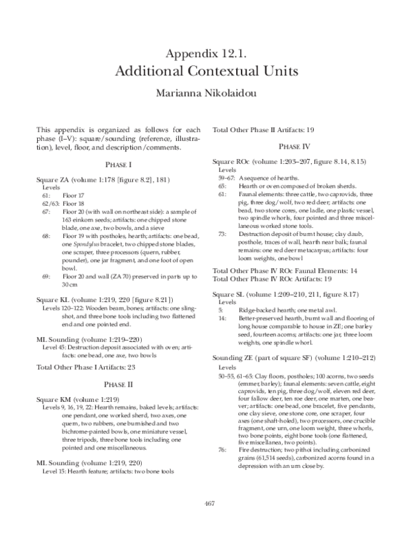(PDF) Appendix 12.1. Additional Contextual Units, by M. Nikolaidou ...